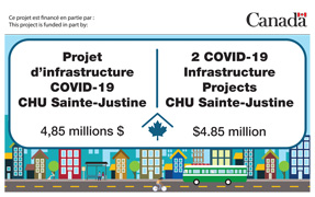 Projet d'infrastructure Projet d'infrastructure