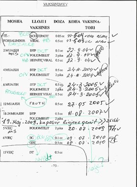 Carnets De Vaccination Etrangers