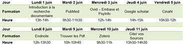Agrandir Tableau