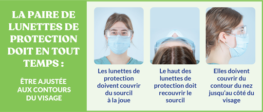 Bandeau lunettes de protection