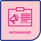 Infographies