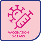 Vaccination des 5-11 ans