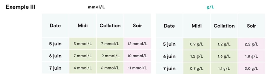 injectioninsuline4.jpg injectioninsuline4.jpg