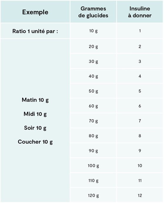 injectioninsuline5.jpg injectioninsuline5.jpg