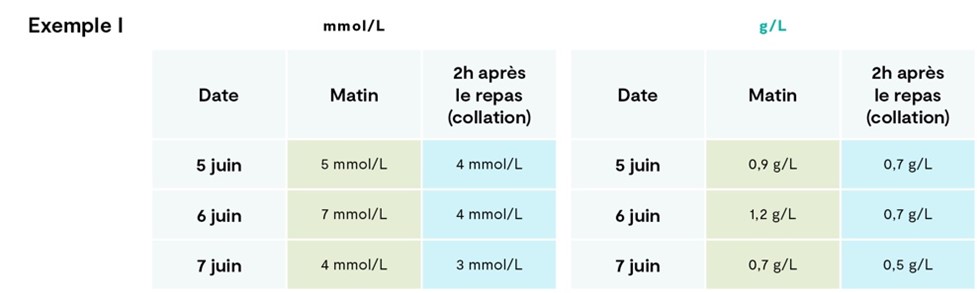 injectioninsuline6.jpg injectioninsuline6.jpg
