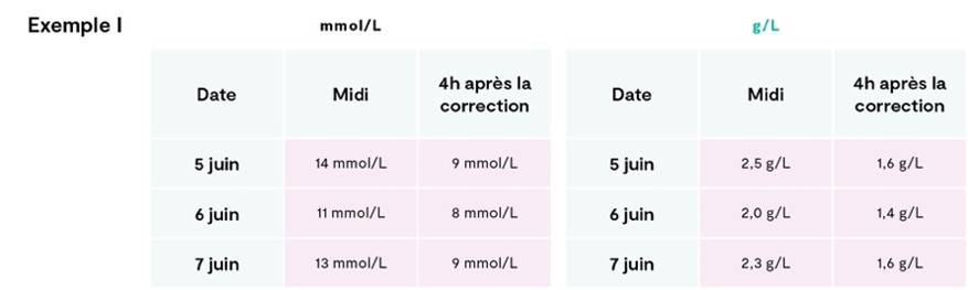 injectioninsuline8.jpg injectioninsuline8.jpg