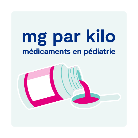 mg par kilo